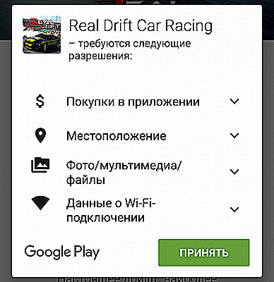 Гугл плей пополнения. Код пополнения Google Play. Как пополнить гугл плей в России. Пополнение гугл плей через интернет.