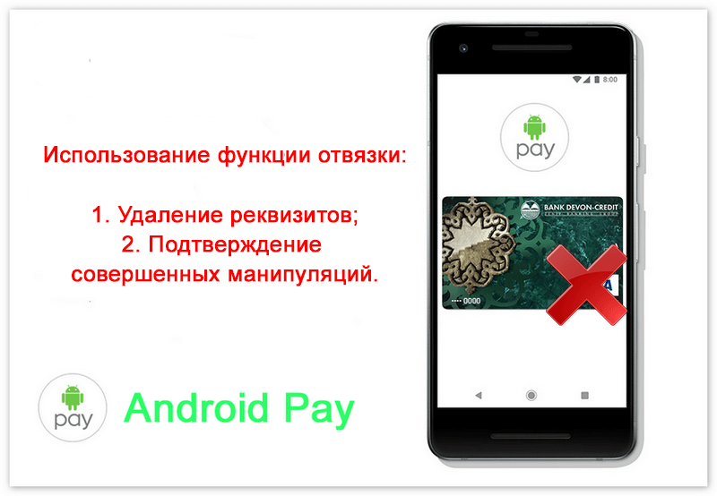 How to remove a card from Samsung Pay on Android and how to deactivate or remove Samsung Pay and unlink cards